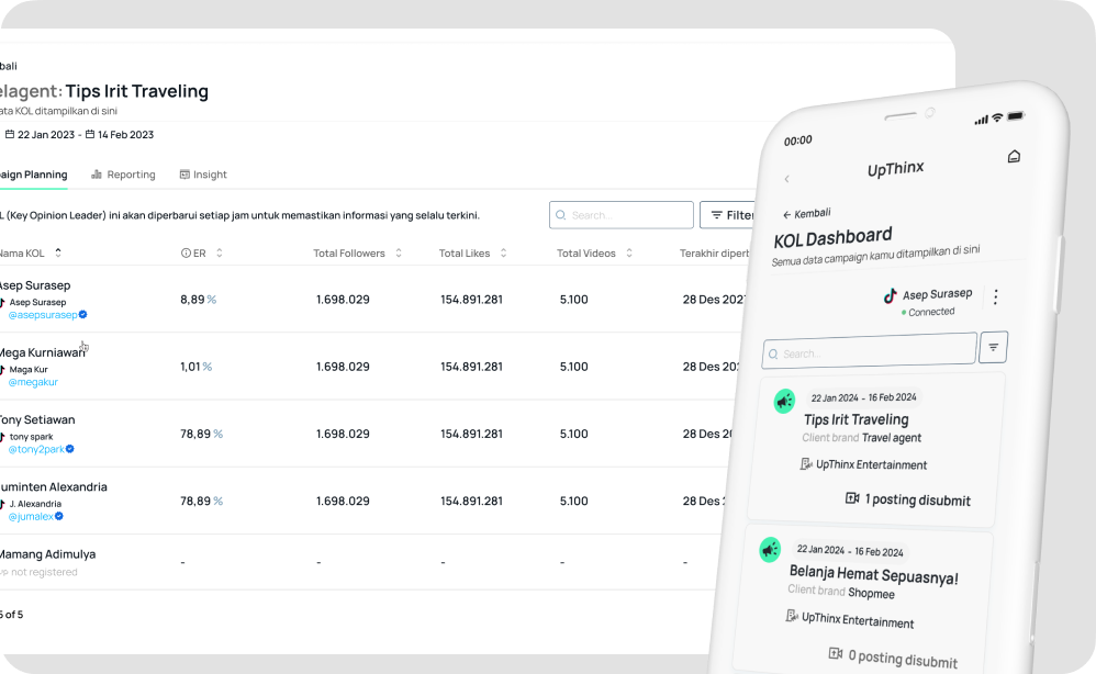 UpThinx Campaign Management